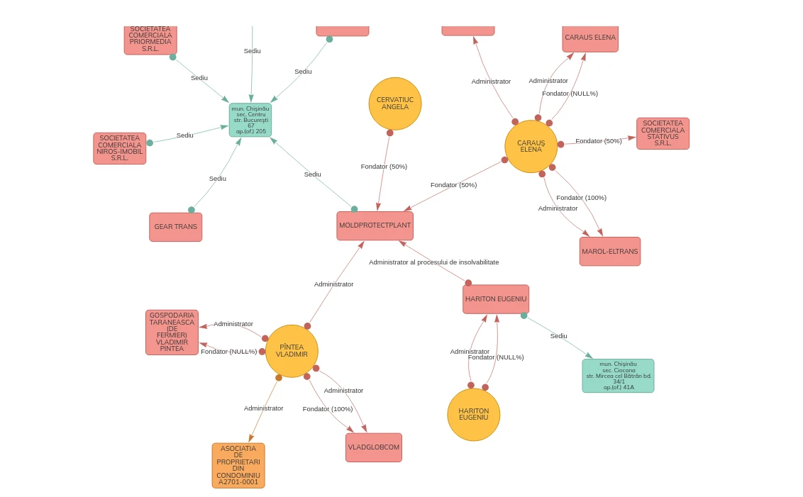 Deepin Screenshot select area 20251124214745