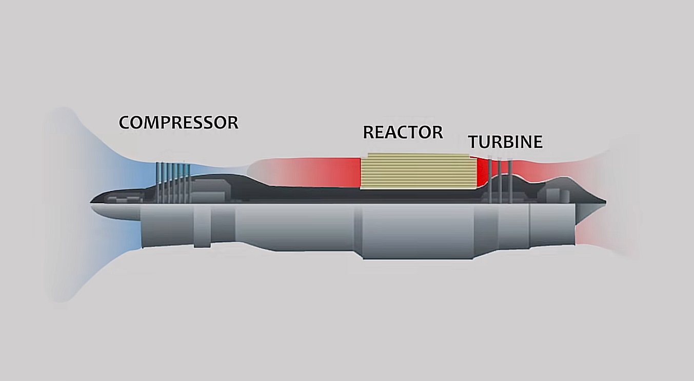 Racheta nucleară Burevestnik