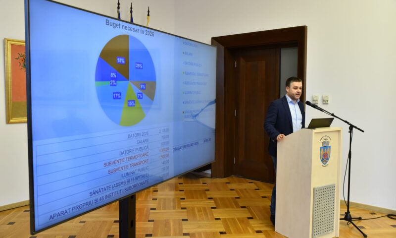 Ciucu, despre situația financiară a Primăriei Capitalei: Este o minune că Nicuşor Dan a reuşit să ţină această primărie pe linia de plutire