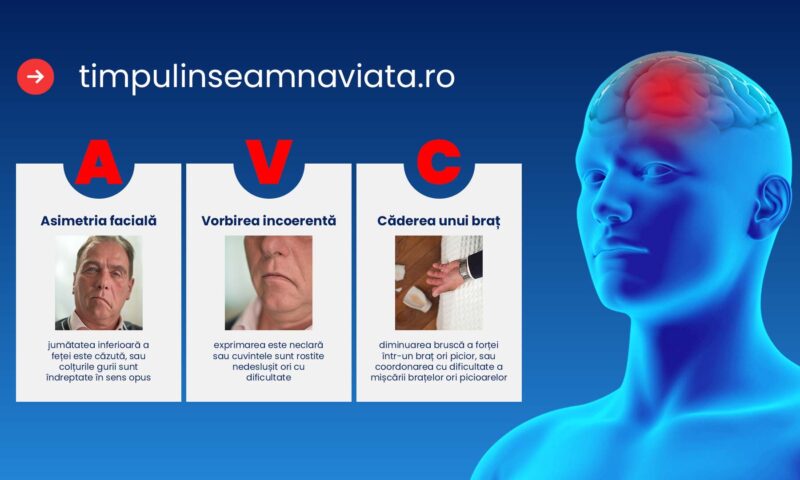 Un minut îți poate decide soarta. Cum să recunoști semnele unui AVC și să acționezi corect, dacă ești singur acasă