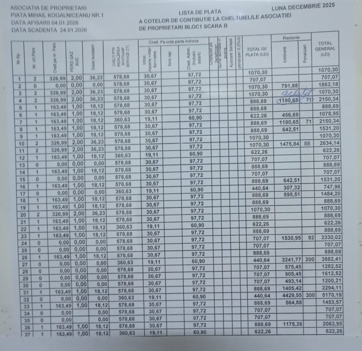 facturi, întreținere
